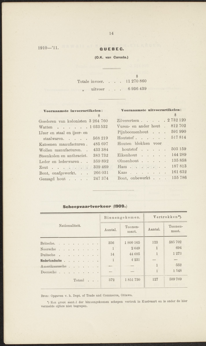 Rapport betreffende de gevolgen der opening van het Panama-kanaal voor Nederland en koloniën (1912) - 