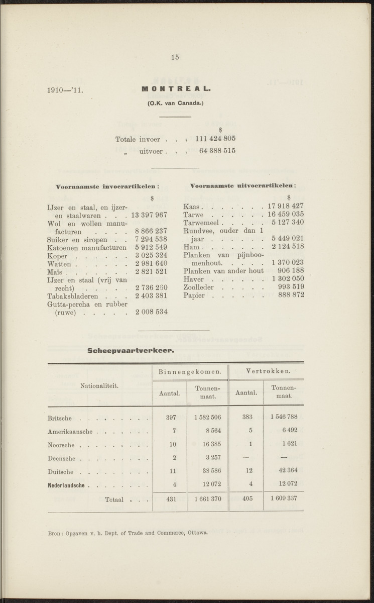 Rapport betreffende de gevolgen der opening van het Panama-kanaal voor Nederland en koloniën (1912) - 