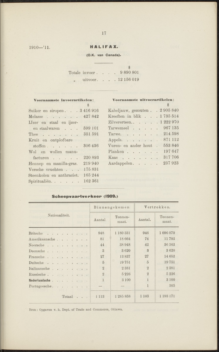 Rapport betreffende de gevolgen der opening van het Panama-kanaal voor Nederland en koloniën (1912) - 