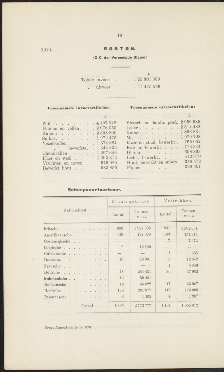 Rapport betreffende de gevolgen der opening van het Panama-kanaal voor Nederland en koloniën (1912) - 