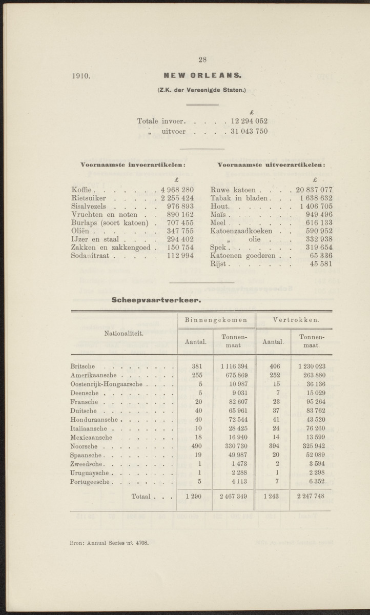 Rapport betreffende de gevolgen der opening van het Panama-kanaal voor Nederland en koloniën (1912) - 