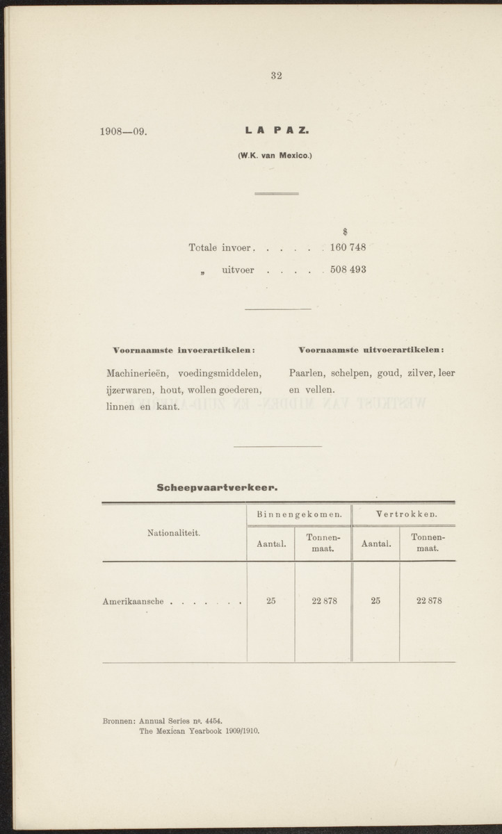 Rapport betreffende de gevolgen der opening van het Panama-kanaal voor Nederland en koloniën (1912) - 