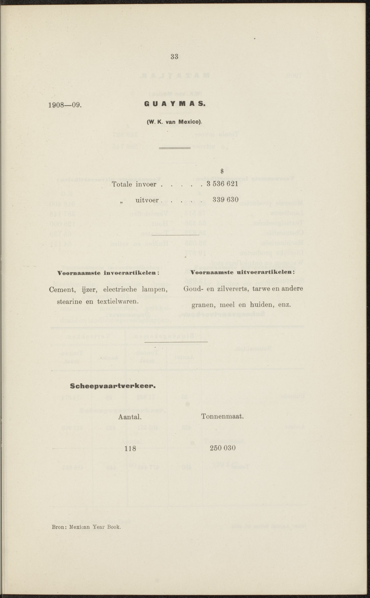 Rapport betreffende de gevolgen der opening van het Panama-kanaal voor Nederland en koloniën (1912) - 