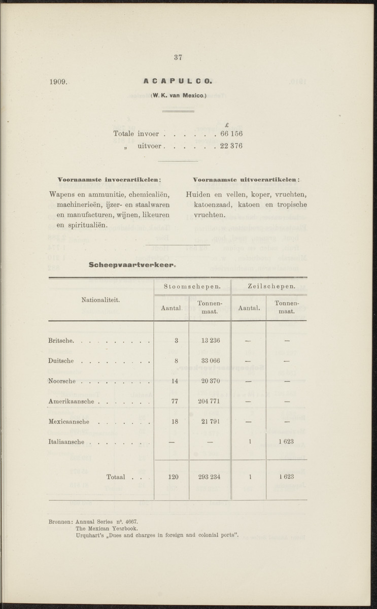 Rapport betreffende de gevolgen der opening van het Panama-kanaal voor Nederland en koloniën (1912) - 