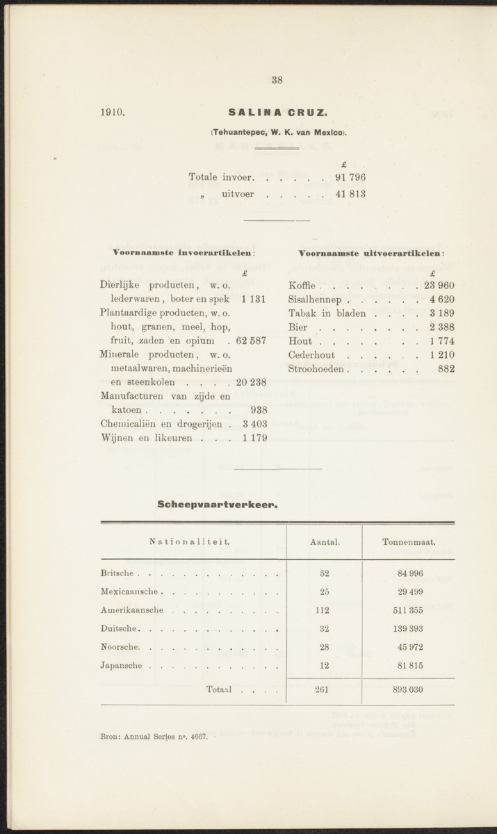 Rapport betreffende de gevolgen der opening van het Panama-kanaal voor Nederland en koloniën (1912) - 