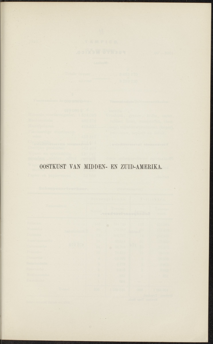 Rapport betreffende de gevolgen der opening van het Panama-kanaal voor Nederland en koloniën (1912) - 