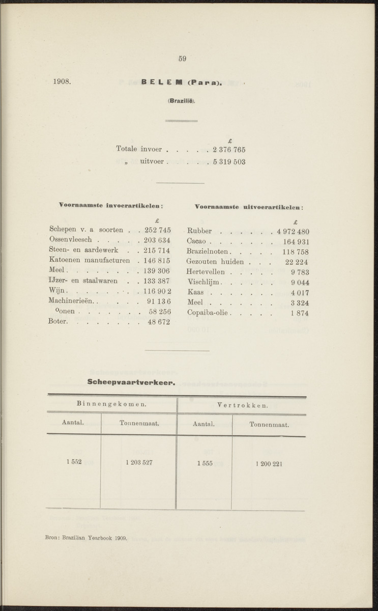 Rapport betreffende de gevolgen der opening van het Panama-kanaal voor Nederland en koloniën (1912) - 