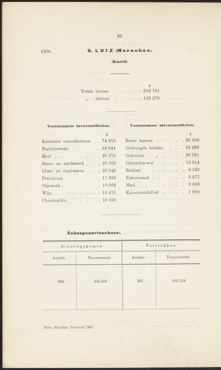 Rapport betreffende de gevolgen der opening van het Panama-kanaal voor Nederland en koloniën (1912) - 