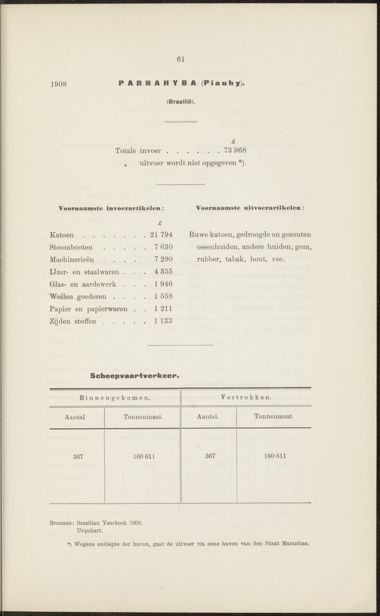 Rapport betreffende de gevolgen der opening van het Panama-kanaal voor Nederland en koloniën (1912) - 