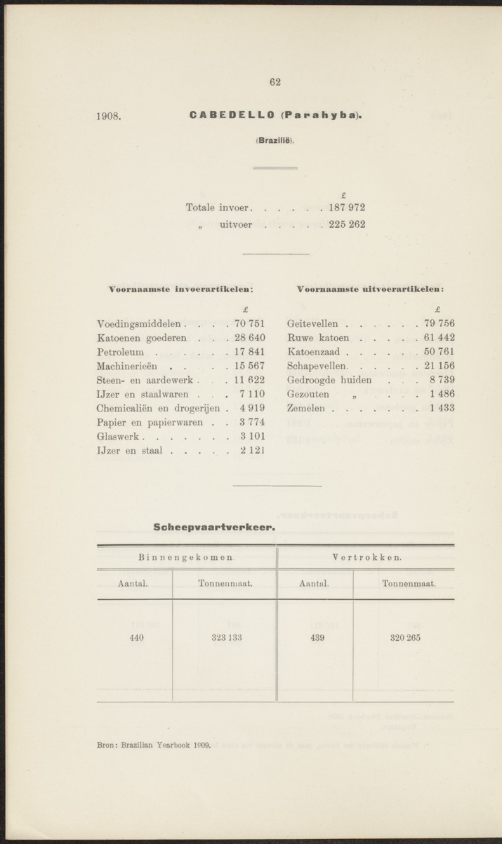 Rapport betreffende de gevolgen der opening van het Panama-kanaal voor Nederland en koloniën (1912) - 