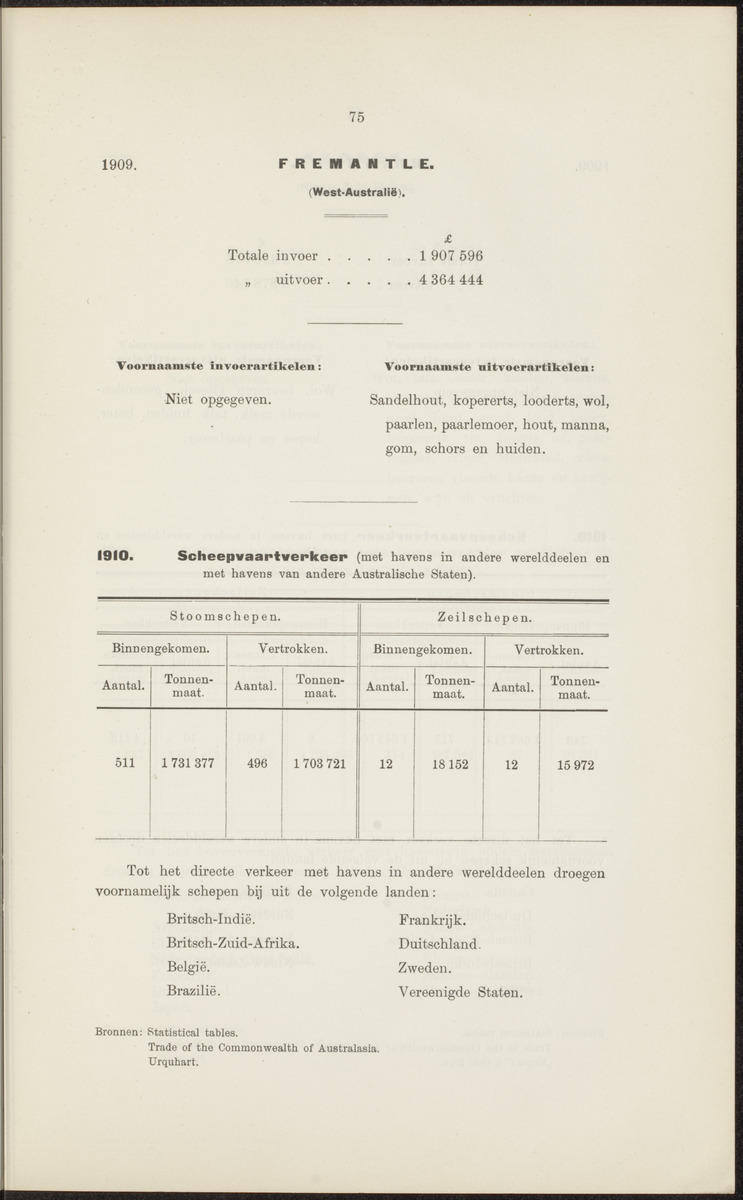 Rapport betreffende de gevolgen der opening van het Panama-kanaal voor Nederland en koloniën (1912) - 