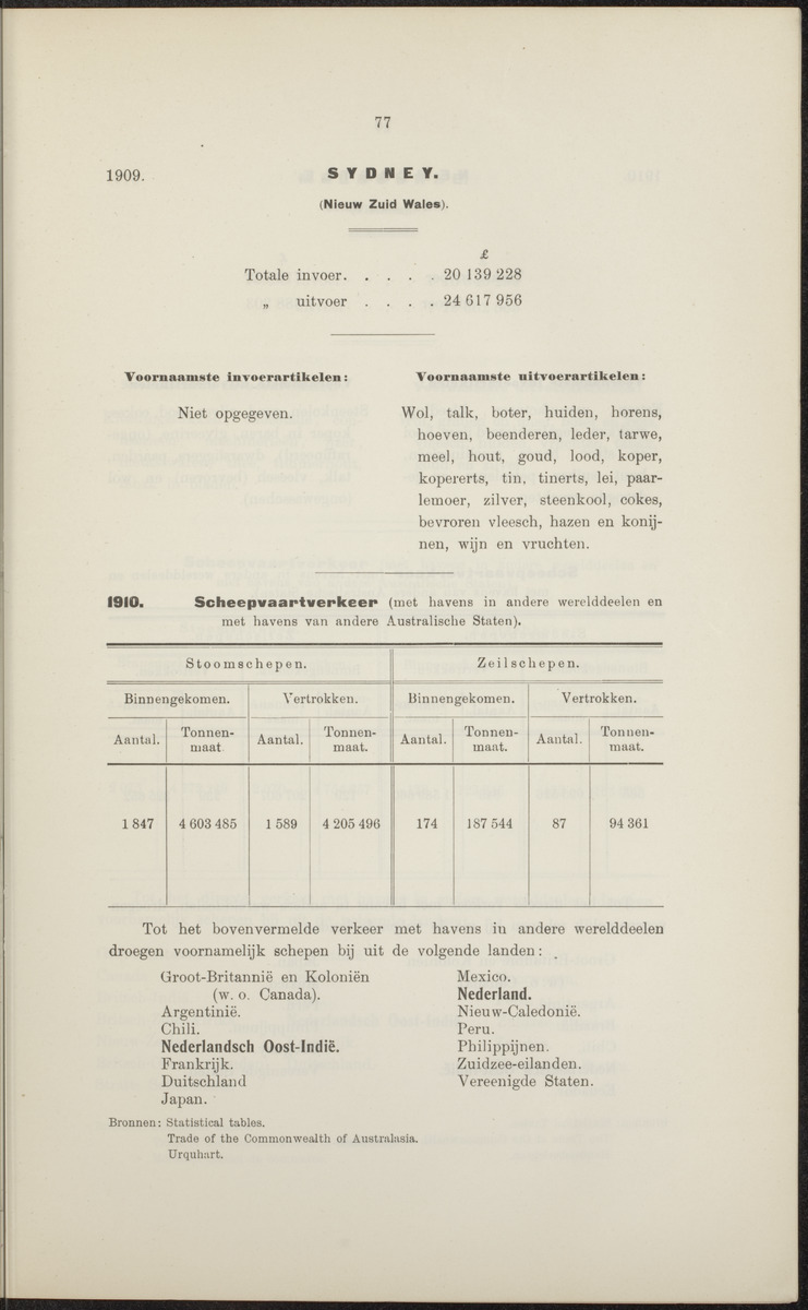 Rapport betreffende de gevolgen der opening van het Panama-kanaal voor Nederland en koloniën (1912) - 