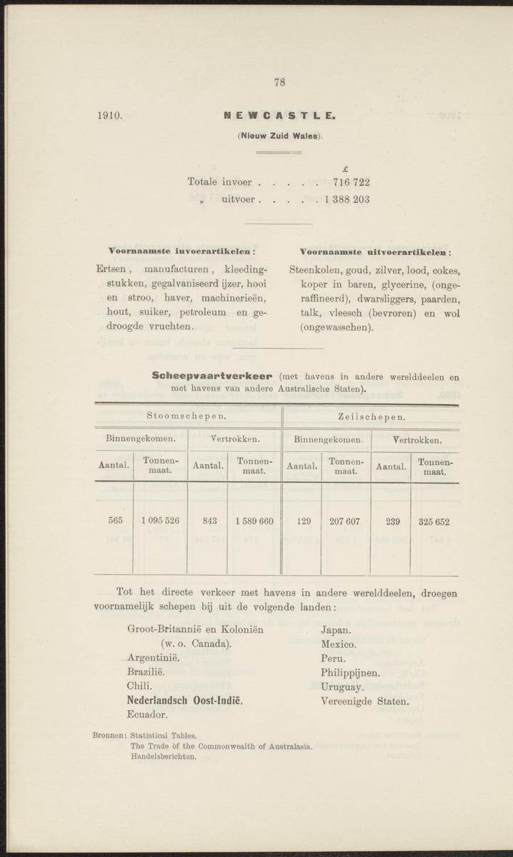 Rapport betreffende de gevolgen der opening van het Panama-kanaal voor Nederland en koloniën (1912) - 