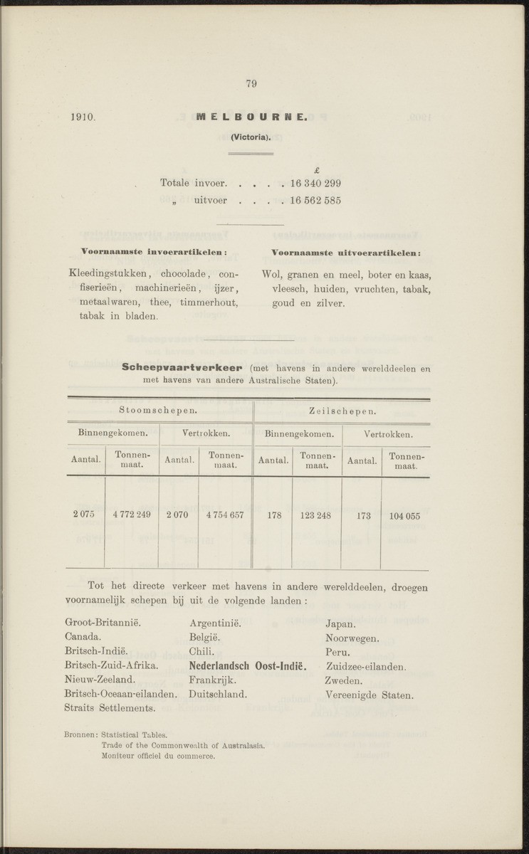 Rapport betreffende de gevolgen der opening van het Panama-kanaal voor Nederland en koloniën (1912) - 