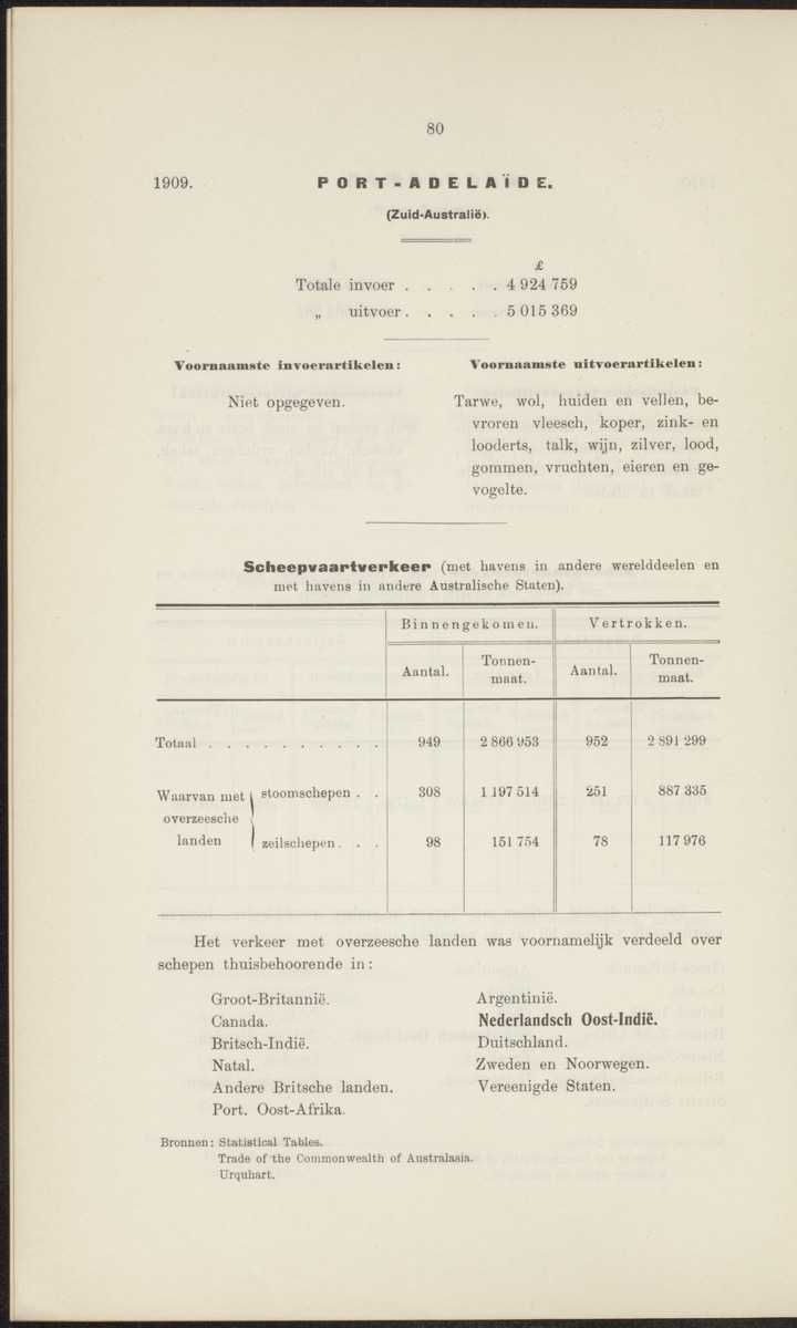 Rapport betreffende de gevolgen der opening van het Panama-kanaal voor Nederland en koloniën (1912) - 