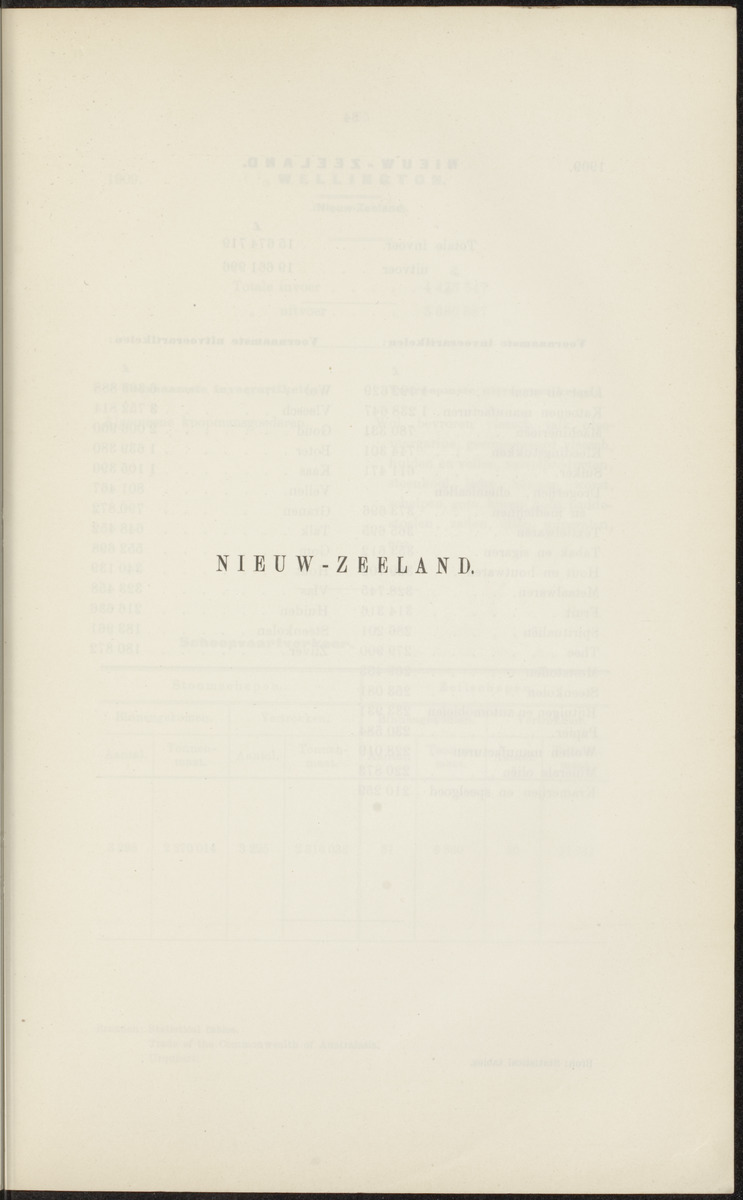 Rapport betreffende de gevolgen der opening van het Panama-kanaal voor Nederland en koloniën (1912) - 