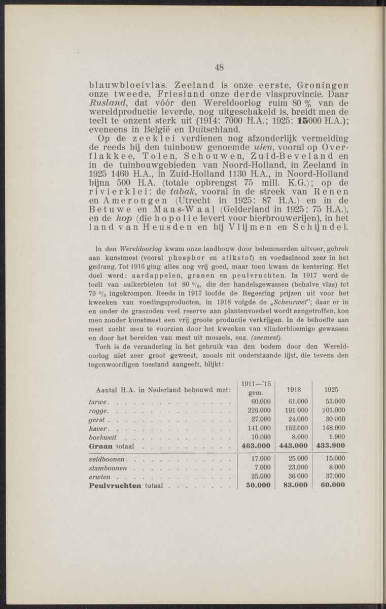 Leerboek der economische aardrijkskunde van het koninkrijk der Nederlanden - 