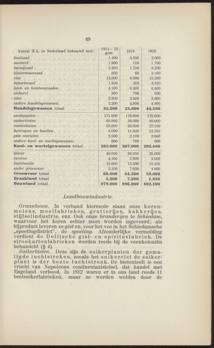 Leerboek der economische aardrijkskunde van het koninkrijk der Nederlanden - 