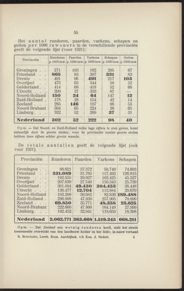 Leerboek der economische aardrijkskunde van het koninkrijk der Nederlanden - 