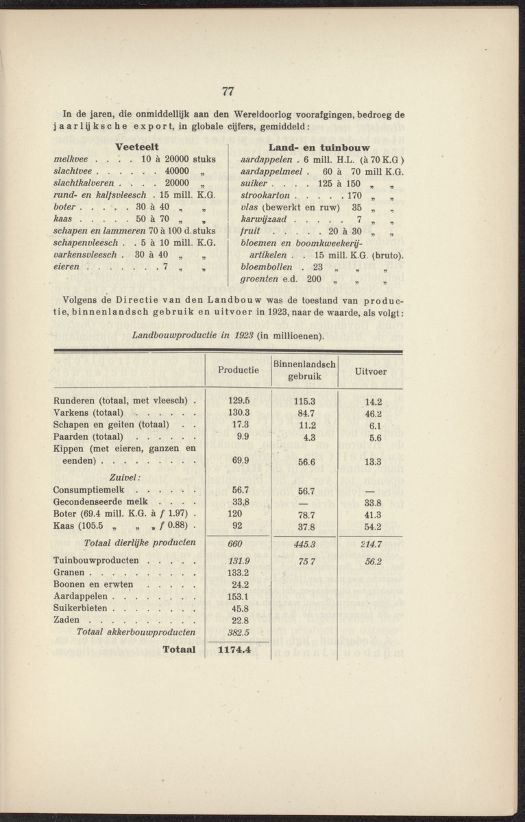 Leerboek der economische aardrijkskunde van het koninkrijk der Nederlanden - 