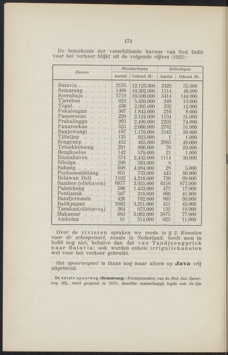 Leerboek der economische aardrijkskunde van het koninkrijk der Nederlanden - 