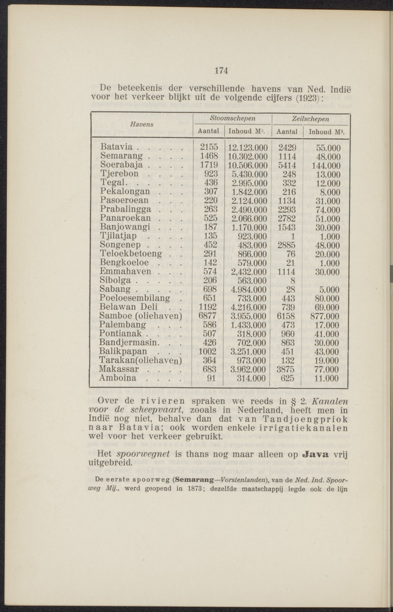 Leerboek der economische aardrijkskunde van het koninkrijk der Nederlanden - 