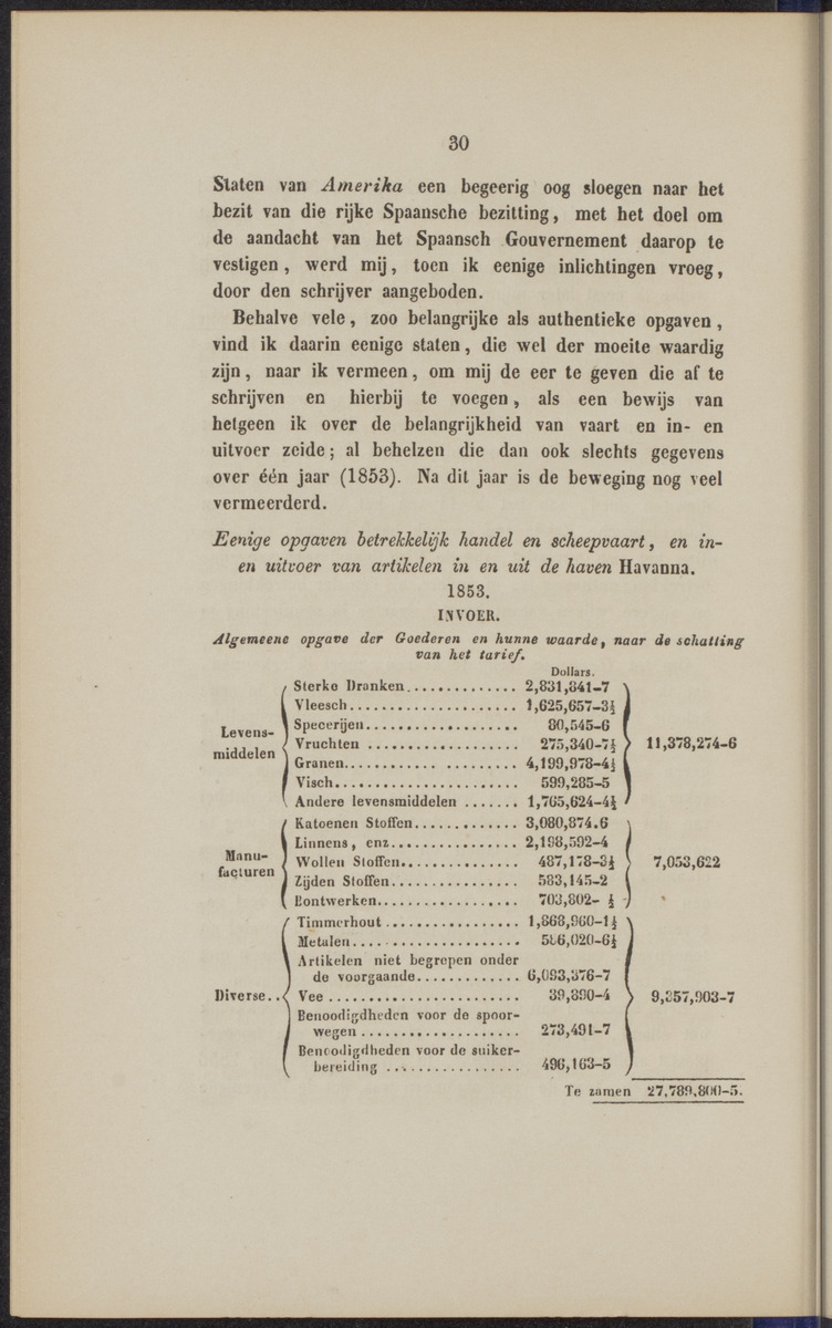 Rapport der reis van Z.M. Stoomschip Vesuvius, van Curaçao naar Nederland, onder het aandoen van de havens St. Domingo, Kingstown en Havanna - 