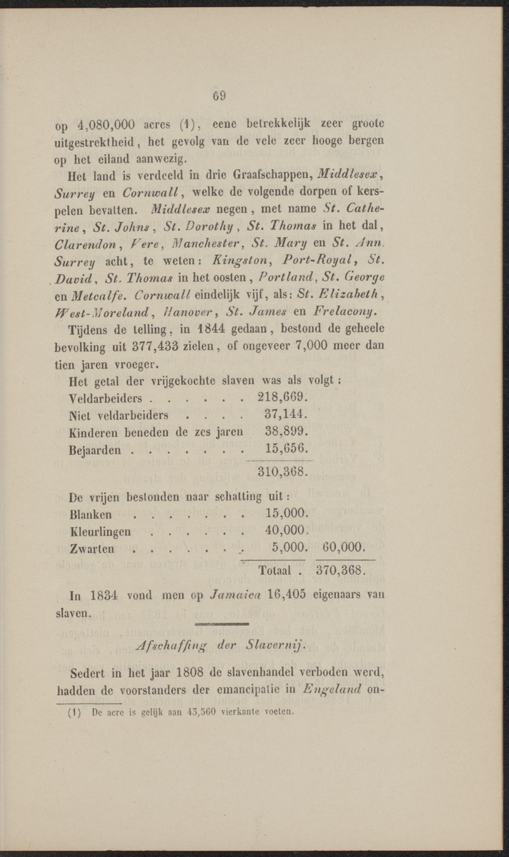 Rapport der reis van Z.M. Stoomschip Vesuvius, van Curaçao naar Nederland, onder het aandoen van de havens St. Domingo, Kingstown en Havanna - 