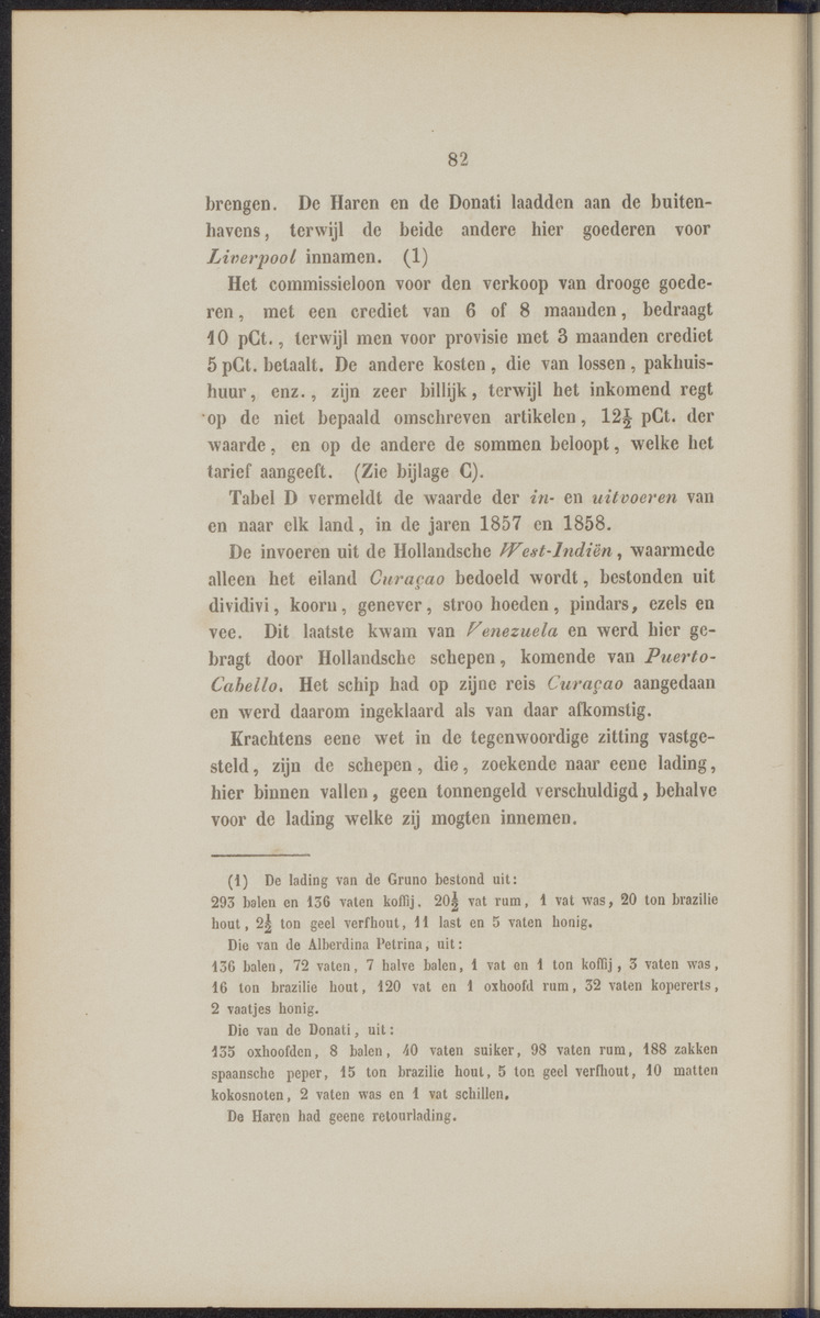 Rapport der reis van Z.M. Stoomschip Vesuvius, van Curaçao naar Nederland, onder het aandoen van de havens St. Domingo, Kingstown en Havanna - 