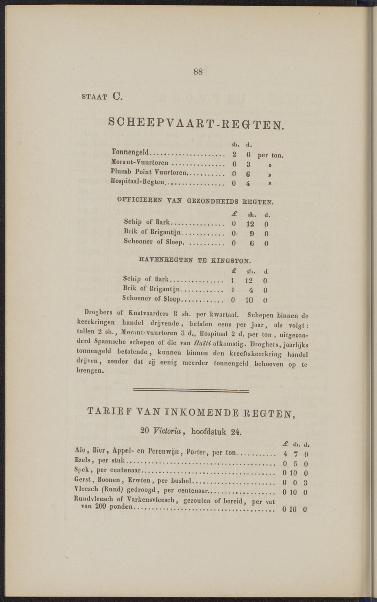 Rapport der reis van Z.M. Stoomschip Vesuvius, van Curaçao naar Nederland, onder het aandoen van de havens St. Domingo, Kingstown en Havanna - 