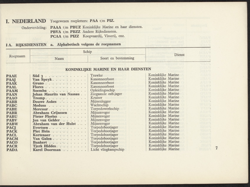 Lijst van de in Nederland, de Nederlandse Antillen, Indonesië en Suriname thuisbehorende schepen, aan welke roepnamen zijn gegeven uit het Internationaal Seinboek op 1 Januari 1950 - 