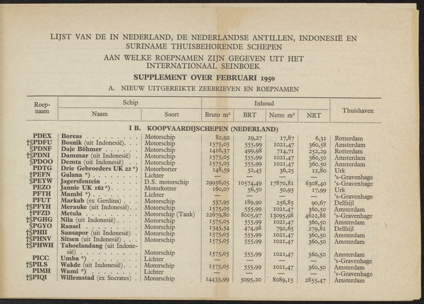 Lijst van de in Nederland, de Nederlandse Antillen, Indonesië en Suriname thuisbehorende schepen, aan welke roepnamen zijn gegeven uit het Internationaal Seinboek op 1 Januari 1950 - 