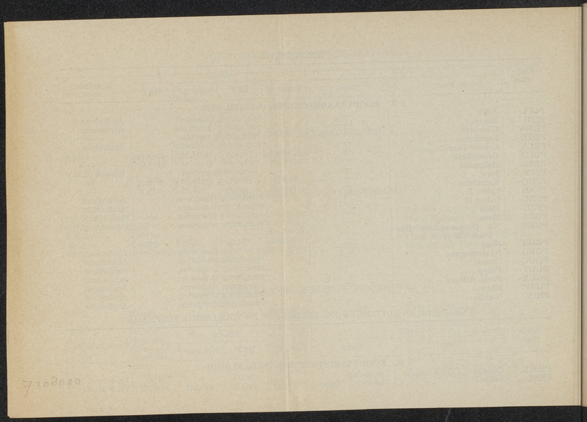 Lijst van de in Nederland, de Nederlandse Antillen, Indonesië en Suriname thuisbehorende schepen, aan welke roepnamen zijn gegeven uit het Internationaal Seinboek op 1 Januari 1950 - 