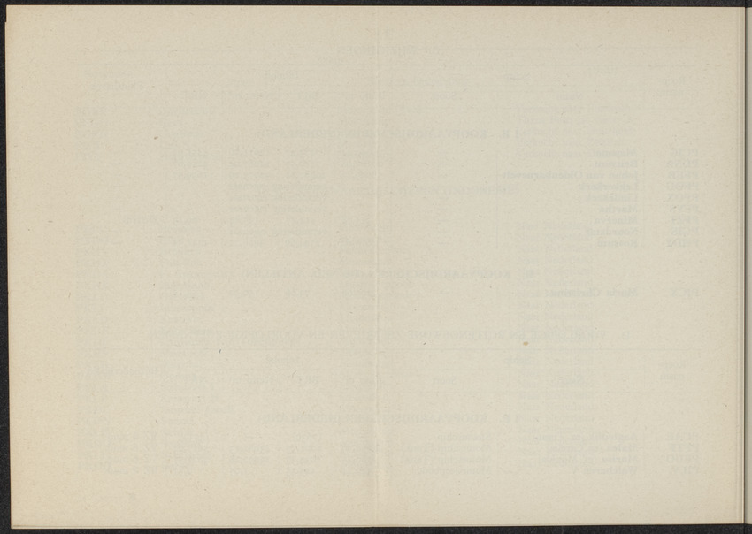 Lijst van de in Nederland, de Nederlandse Antillen, Indonesië en Suriname thuisbehorende schepen, aan welke roepnamen zijn gegeven uit het Internationaal Seinboek op 1 Januari 1950 - 