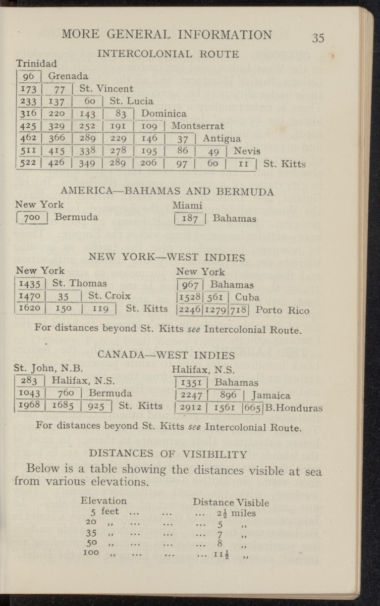 The pocket guide to the West-Indies, British Guiana, British Honduras, Bermuda, the Spanish Main, Surinam and the Panama canal - 