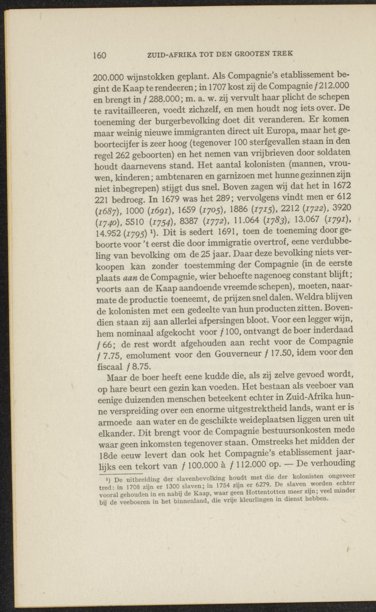 Koloniale geschiedenis - 