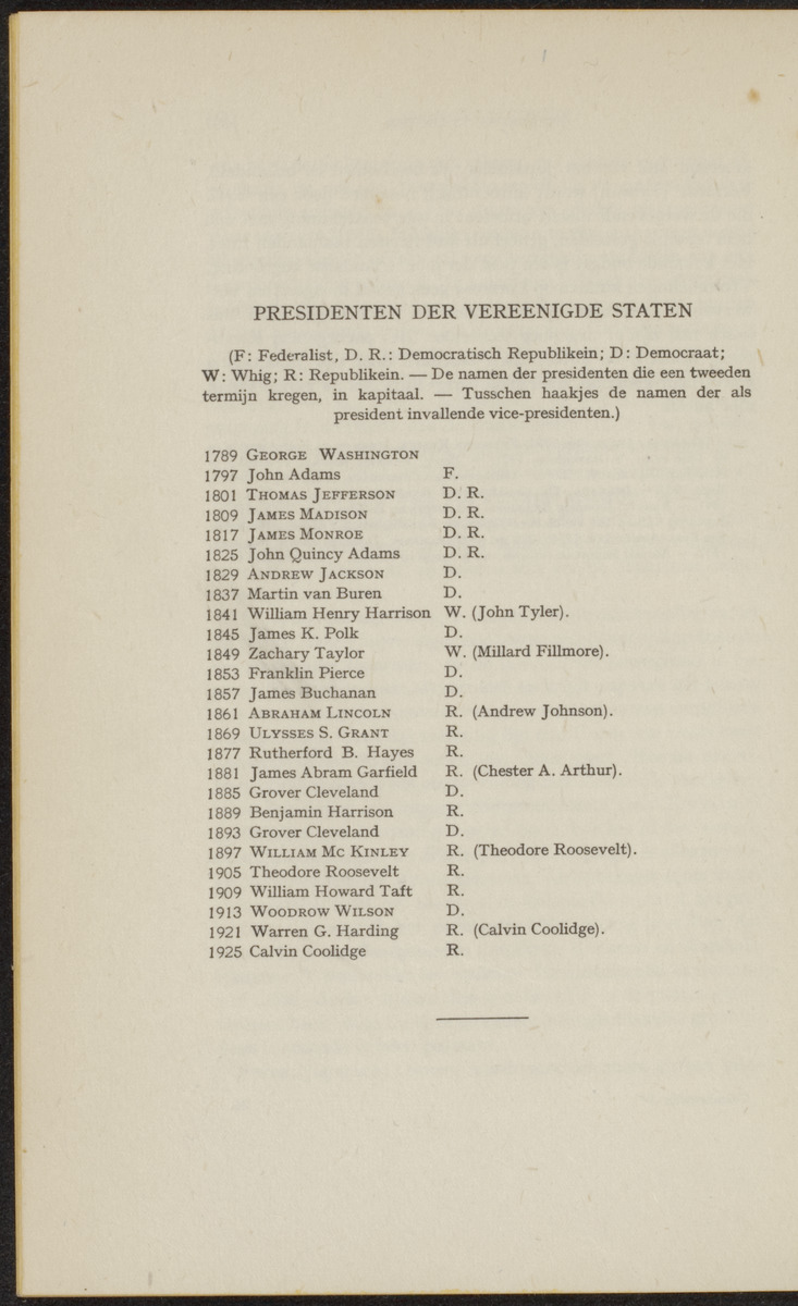 Koloniale geschiedenis - 