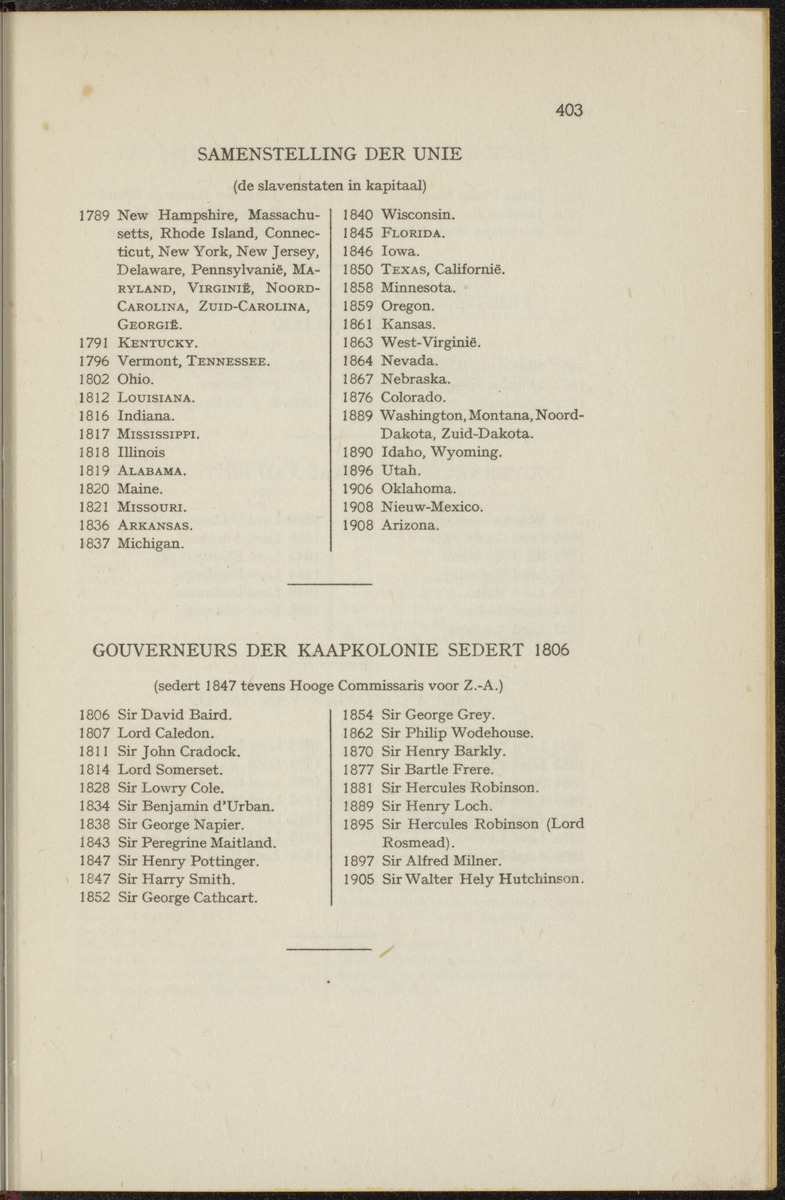 Koloniale geschiedenis - 