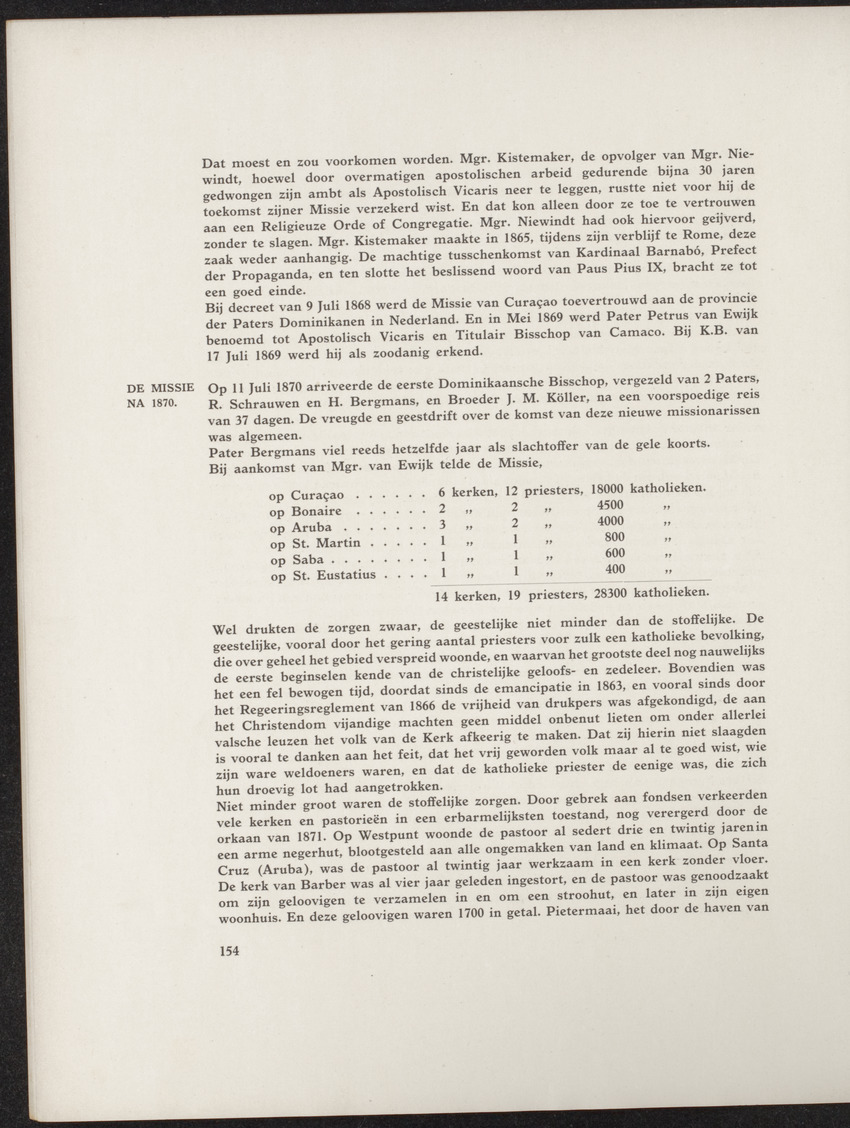 Gedenkboek Nederland-Curaçao 1634-1934 - 