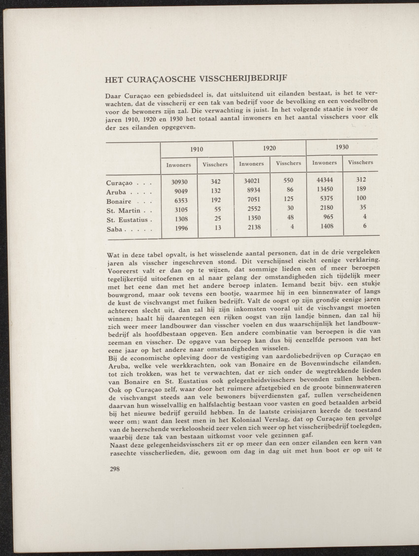 Gedenkboek Nederland-Curaçao 1634-1934 - 