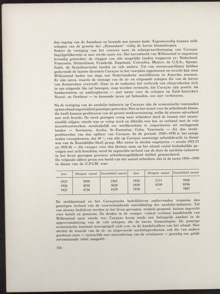 Gedenkboek Nederland-Curaçao 1634-1934 - 