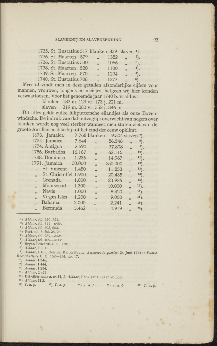Geschiedenis van de Nederlandsche Bovenwindsche eilanden in de 18de eeuw - 