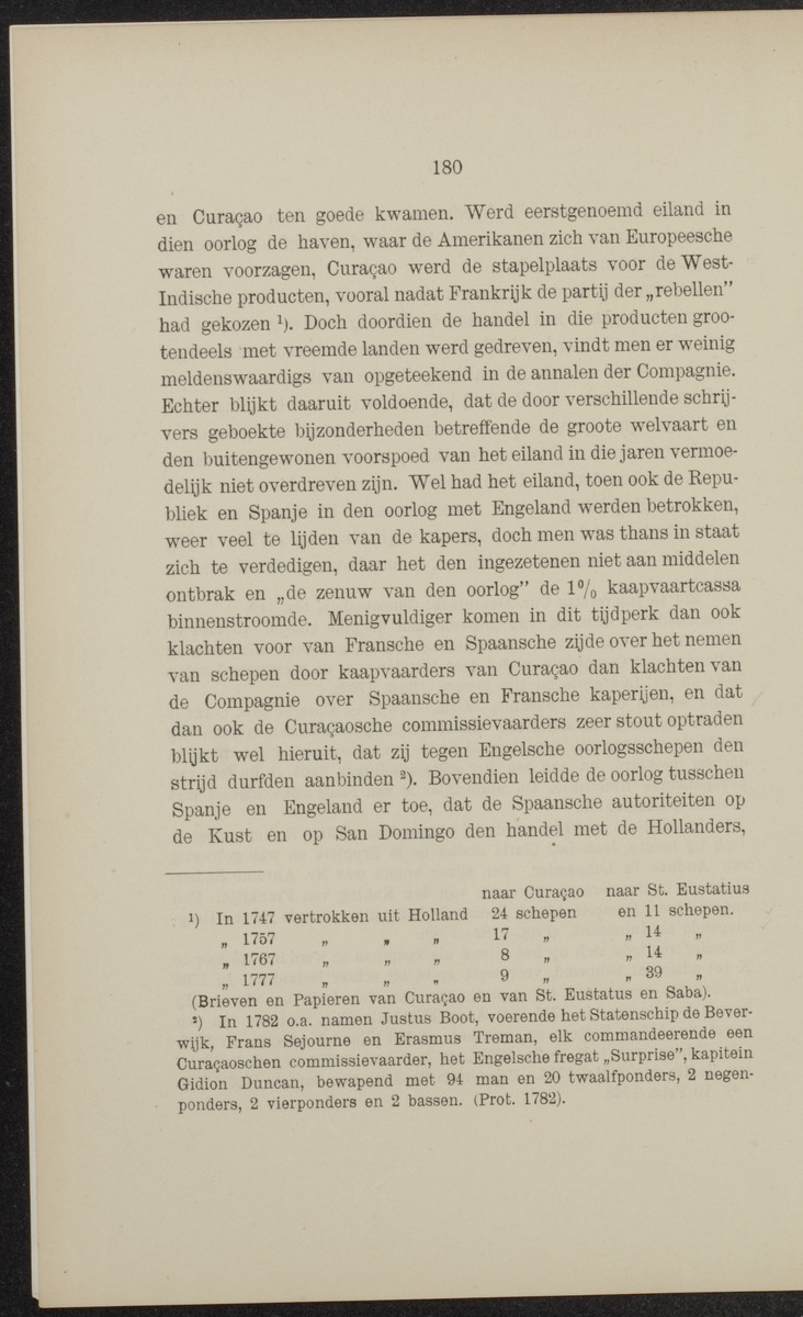 Documenten behoorende bij "De Nederlanders op de West-Indische eilanden" - 
