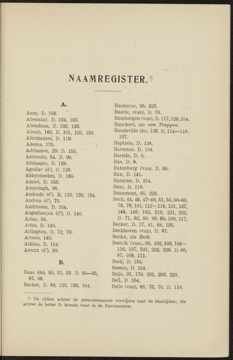 Documenten behoorende bij "De Nederlanders op de West-Indische eilanden" - 