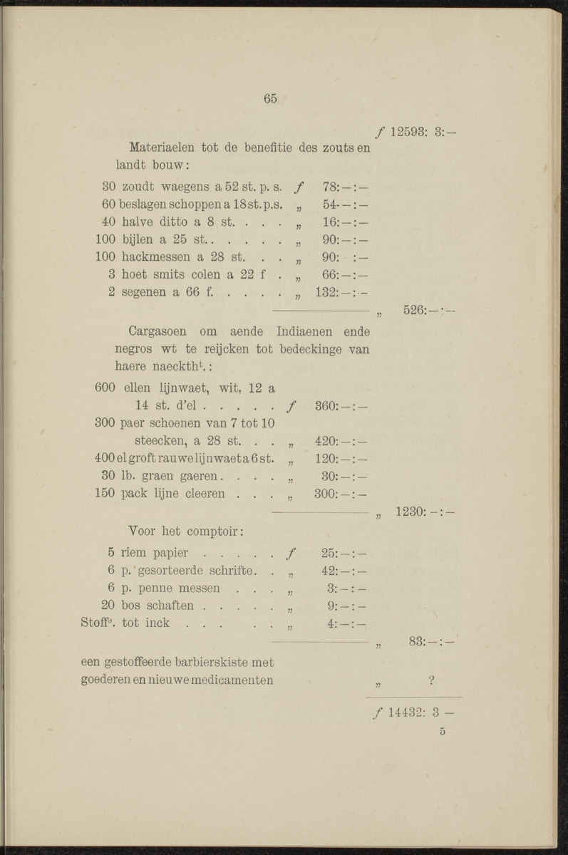 Documenten behoorende bij "De Nederlanders op de West-Indische eilanden" - 