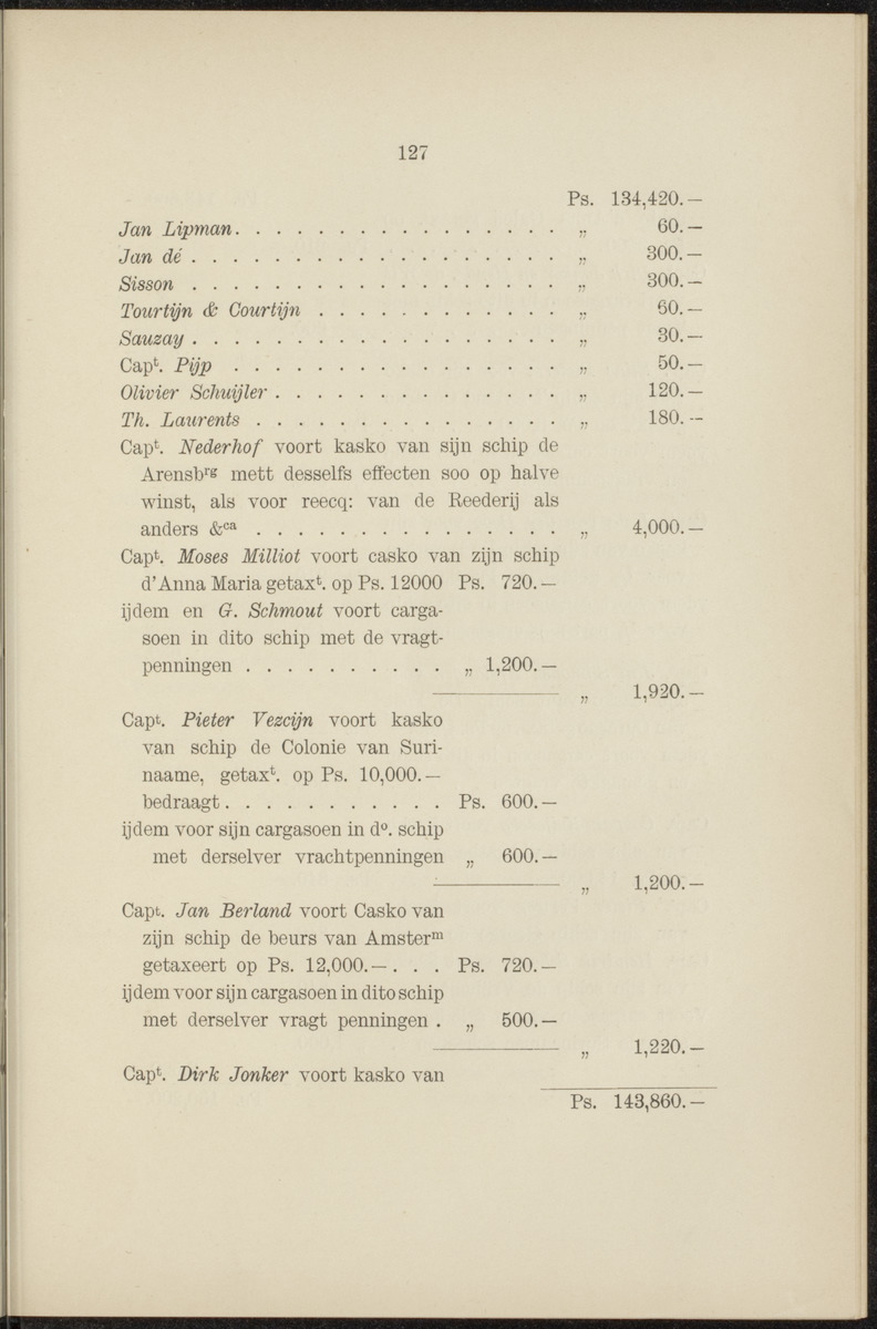 Documenten behoorende bij "De Nederlanders op de West-Indische eilanden" - 