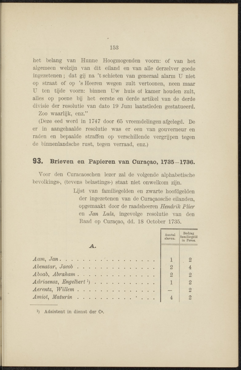 Documenten behoorende bij "De Nederlanders op de West-Indische eilanden" - 