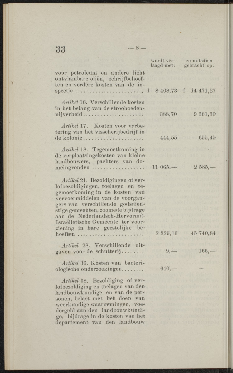 Publicatieblad van Curaçao en onderhoorigheden, behelzende de publicatien, notificatien, reglementen ... voor die bezittingen uitgevaardigd in de jaren .. - 