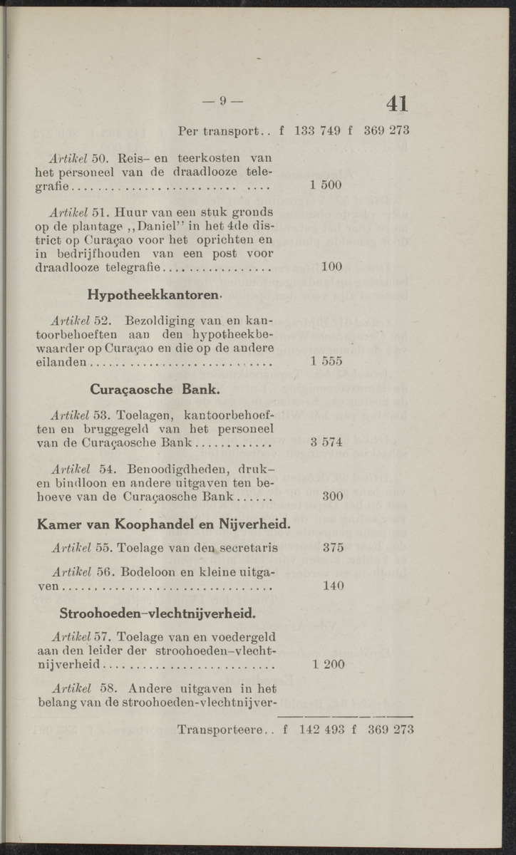 Publicatieblad van Curaçao en onderhoorigheden, behelzende de publicatien, notificatien, reglementen ... voor die bezittingen uitgevaardigd in de jaren .. - 