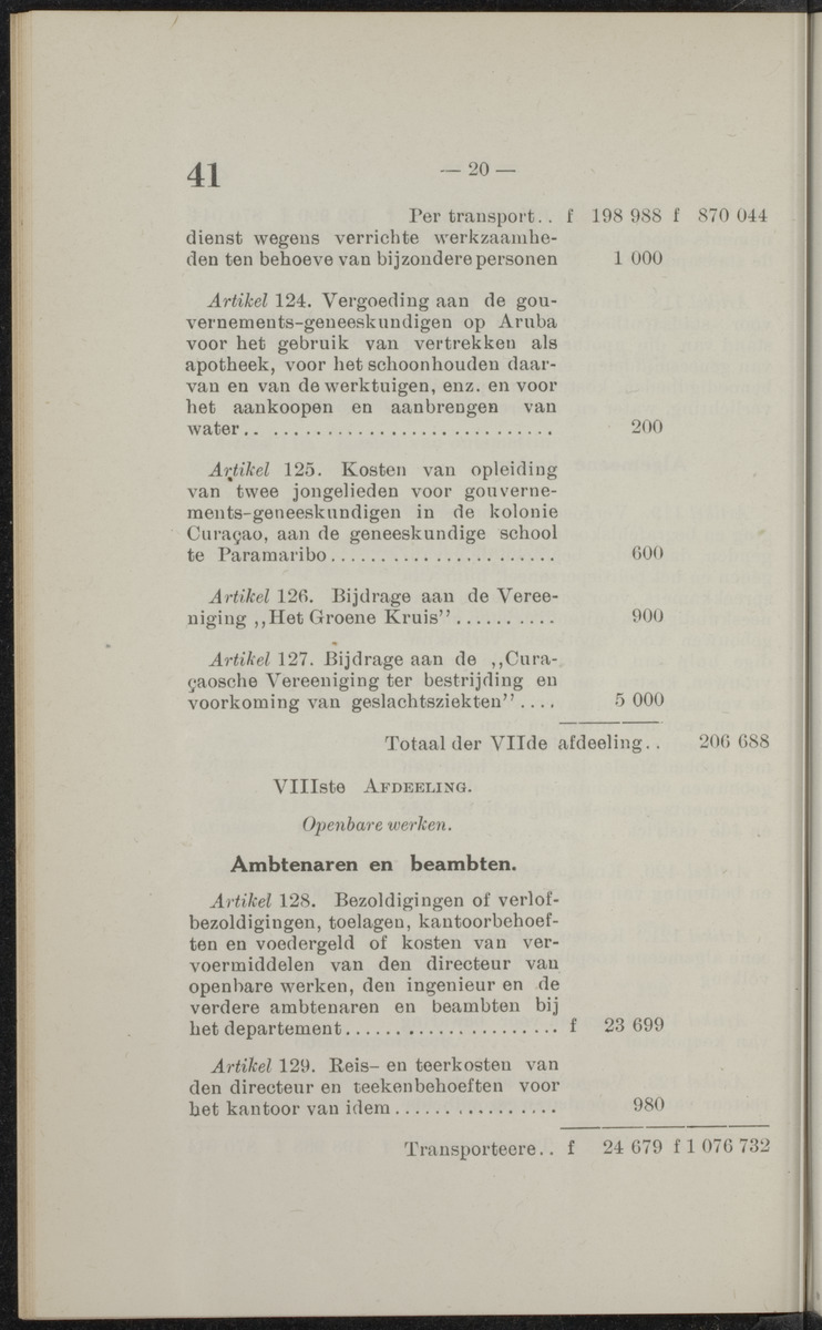 Publicatieblad van Curaçao en onderhoorigheden, behelzende de publicatien, notificatien, reglementen ... voor die bezittingen uitgevaardigd in de jaren .. - 